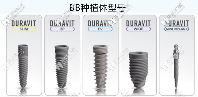 意大利種植牙價格表上線,內(nèi)含BB/西泰克/西奧等種植系統(tǒng)收費(fèi)